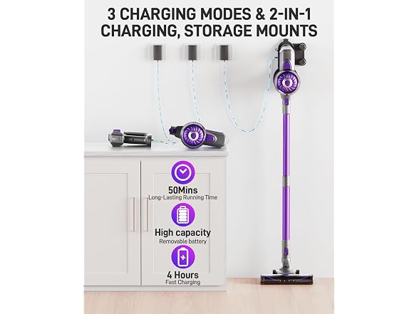 FUNCCUBE Cordless Vacuum Cleaner, Stick Vac