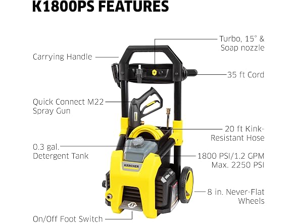 Krcher Electric Pressure Washer K1800PS