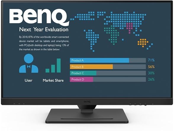 BENQ BL2790QT 27" 2K QHD Monitor