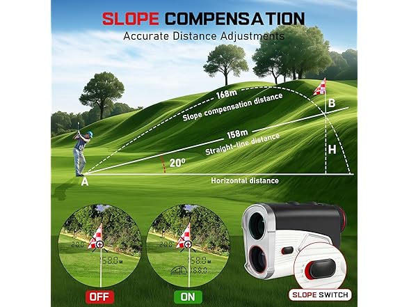 AxisLock Golf Rangefinder with Slope