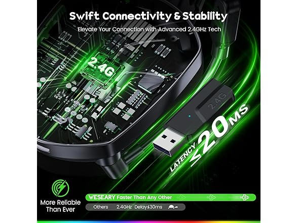 WESEARY W0568 Wireless Gaming Headset for PC
