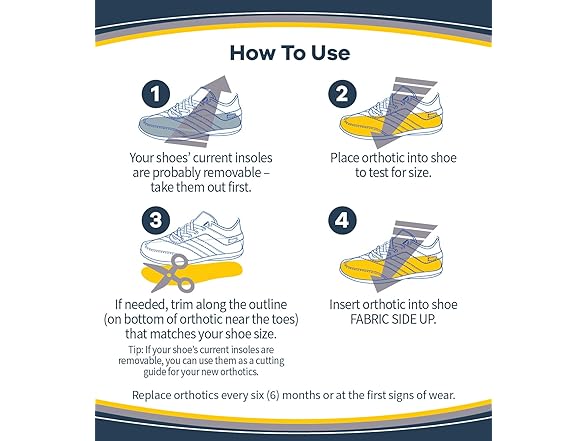 Dr. Scholl's Plantar Fasciitis Pain Relief Orthotics for Men's Trim to Fit: 8-13 (Pack of 12)