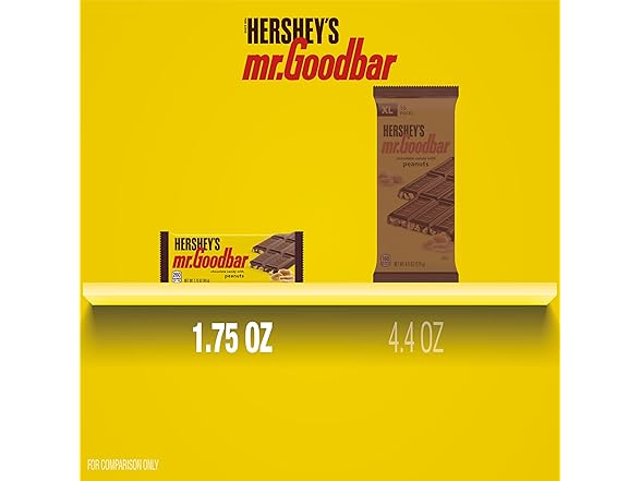 Hersheys Mr Goodbar Choc Peanuts 36ct