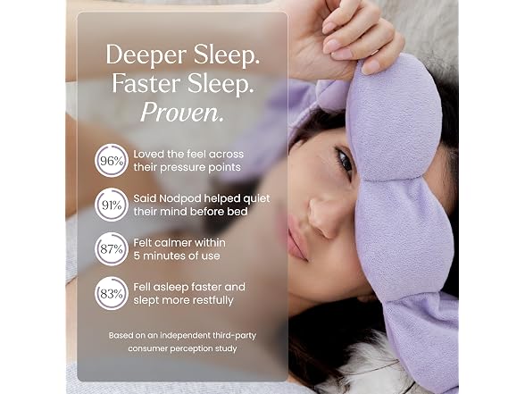 Nodpod Gentle Pressure Sleep Mask Wisteria