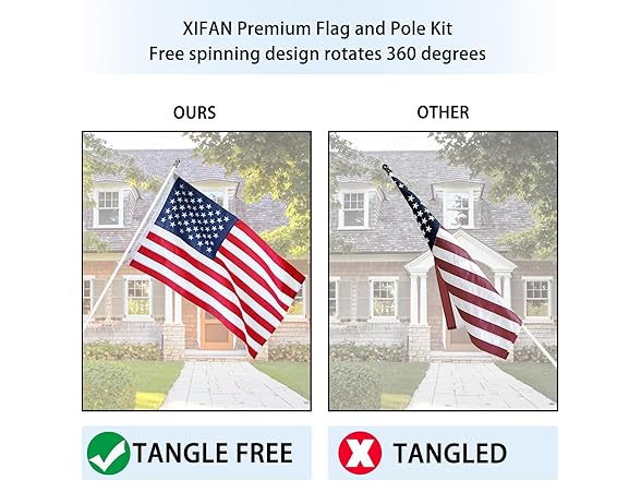 XIFAN American Flag Poles for Outside