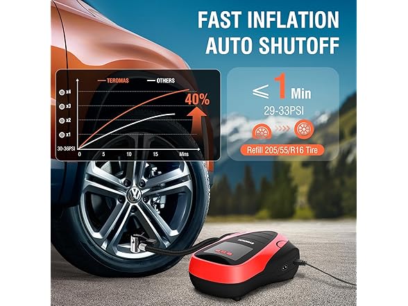 Tire Inflator Portable Air Compressor