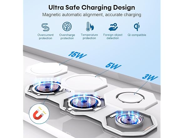 (2 PACK) 3-in-1 15W Travel Wireless Charger