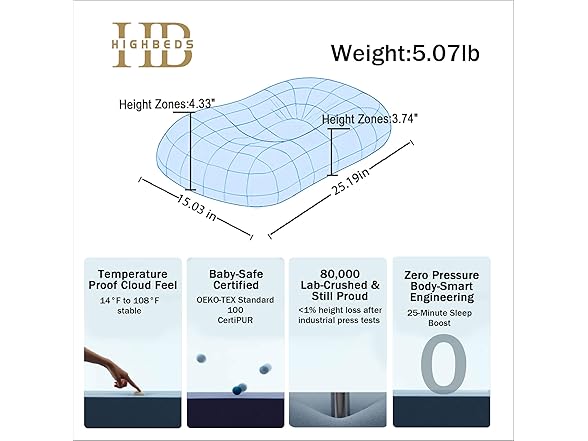 HighBeds Side Sleeper Neck Pillow