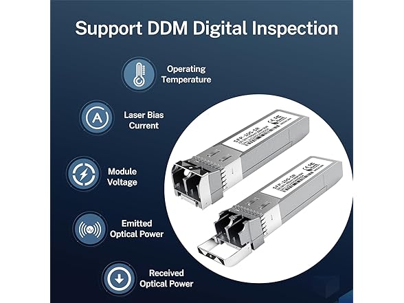 Multi-Mode LC Ethernet Transceiver