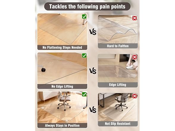 Blvornl 36x48in Puzzle Chair Mat Floor