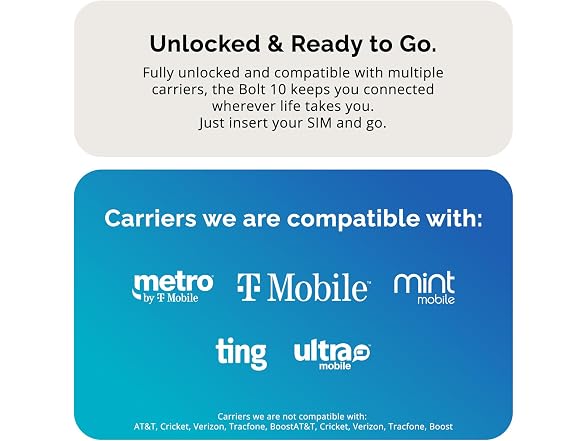 Unnecto Bolt 10 Unlocked Android Phone 128GB