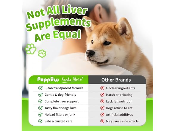Dog Liver Support Chews