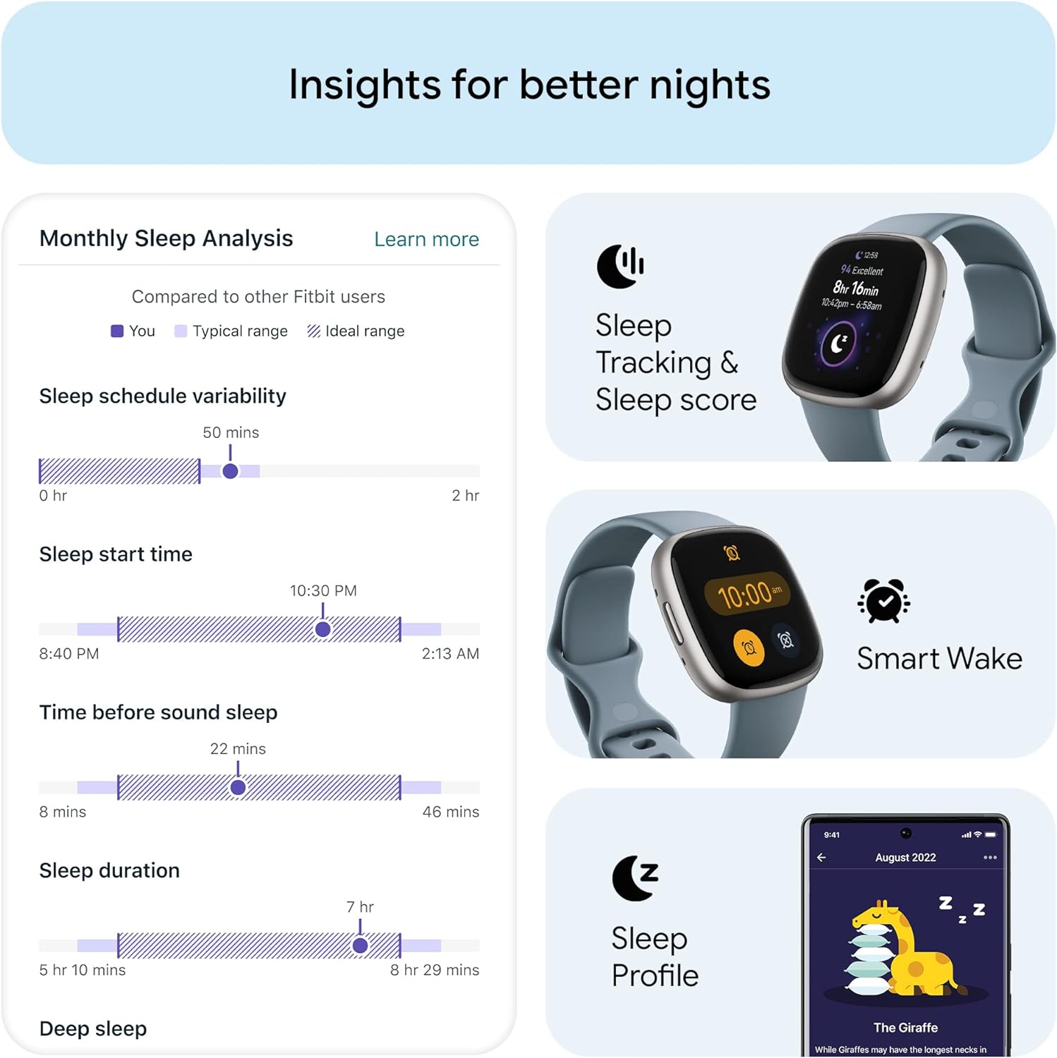 Fitbit Versa 4 Fitness Smartwatch - Gallery 15
