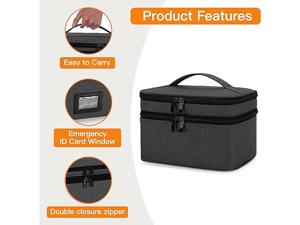 Derggzey Medicine Storage Organizer Bag