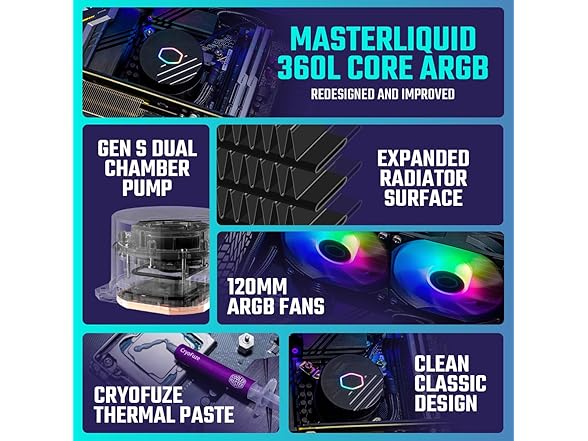 Cooler Master MasterLiquid CPU Liquid Cooler