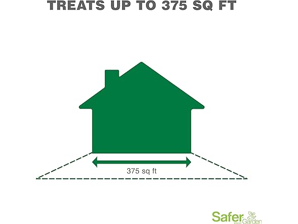 Safer Brand Garden SG3145 Animal Repellent
