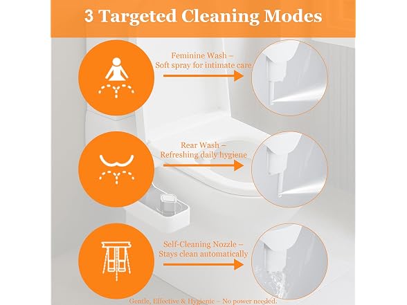 Bidet Attachment for Toilet - A Non-Electric Self 
