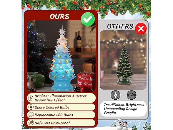 Lakumu B0F5V14T7G Resin Christmas Tree BU