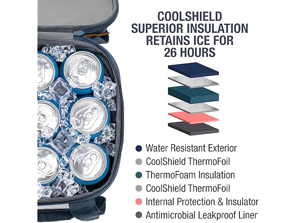 CleverMade Collapsible Insulated Cooler Bag