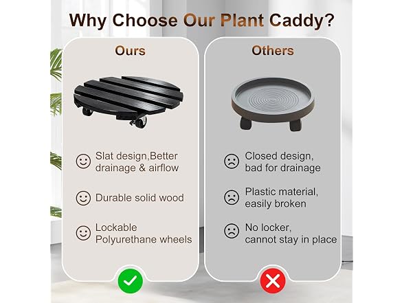 IBGUC 2 Pack Plant Caddy with Wheels