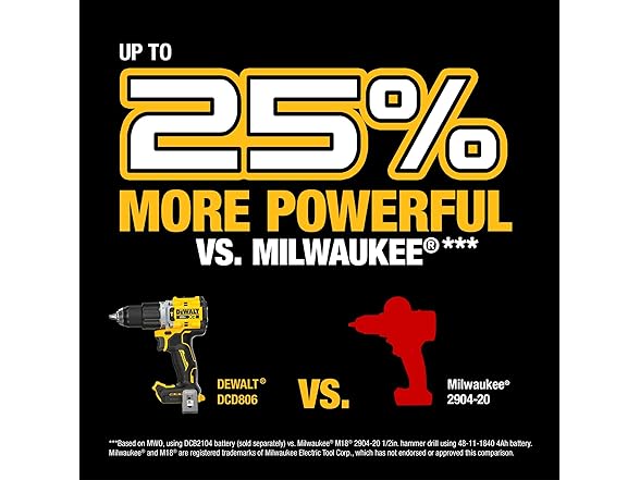 DEWALT DCD806B 20V MAX XR Brushless 1/2in Hammer Drill