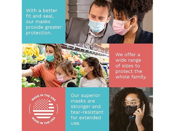 Highly Protective 3 Layer Face Mask