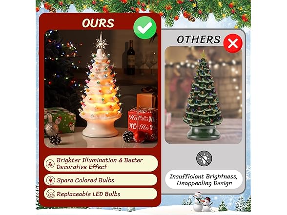 Lakumu 16.5" Table Top Christmas Tree, Hand Painted