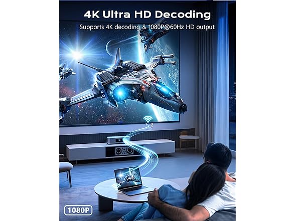 Wireless HDMI Transmitter and Receiver | 4K