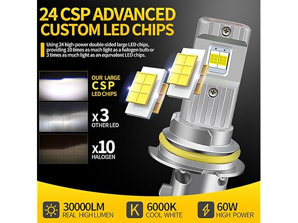 Aunvista 9004 Light Bulb 30000LM 2pk