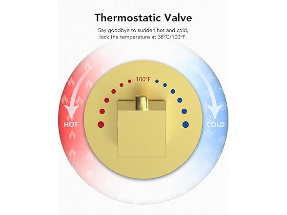 EVERSTEIN 12" High-Pressure Rainfall Shower System