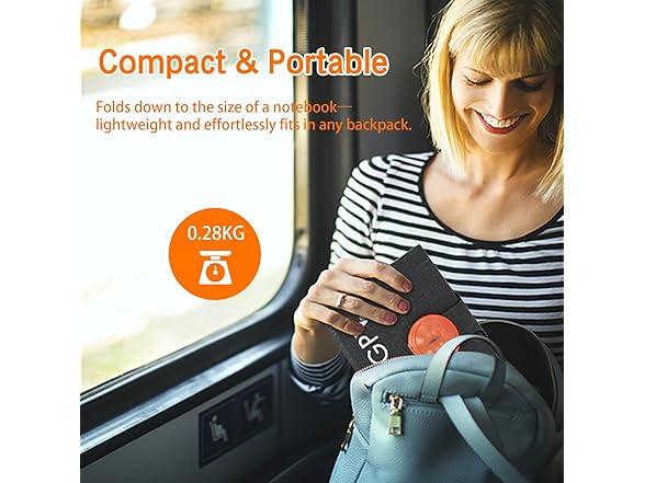 14W Portable Solar Panel USB-C Output