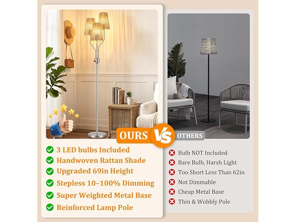 Bairth  Boho Floor Lamp, Farmhouse Rattan 3-Light