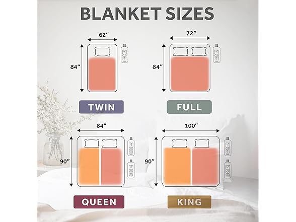 Sunbeam Royal Ultra Heated Blanket Full