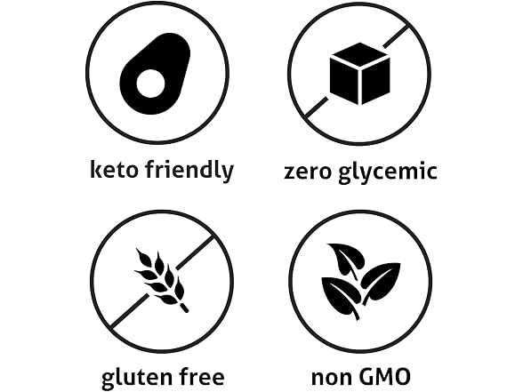 Wholesome Yum Zero Sugar Honey Substitute
