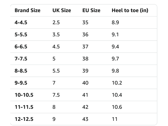 Birkenstock Florida Unisex Sandals