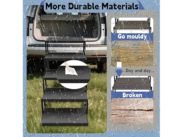 YACONA Dog Stairs for Car Black