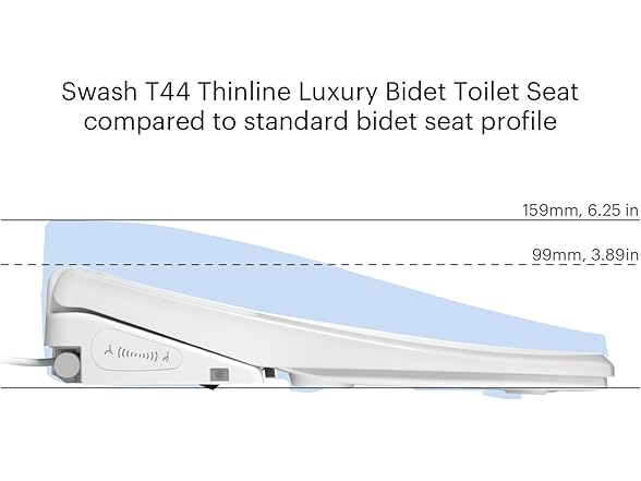 Brondell Thinline T44-EW Swash Electric Bidet