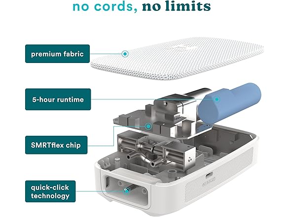 HoMedics Compression Therapy Battery Pack