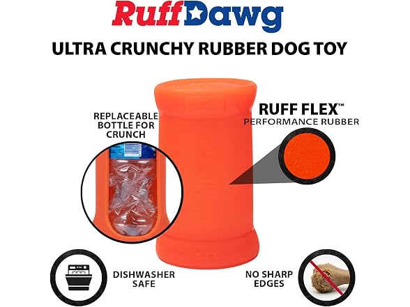 Ruff Dawg Crinkit Medium 5.5"