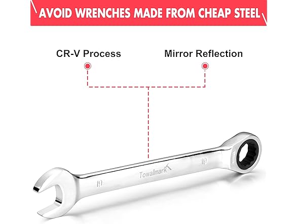 Towallmark Ratcheting Wrench Set 20pc