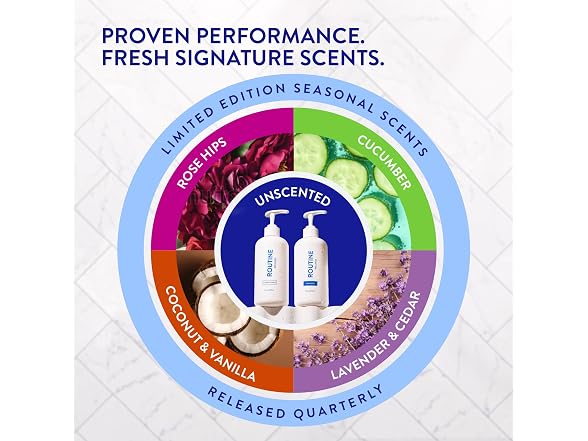 Routine Wellness Anti-Thinning Shampoo