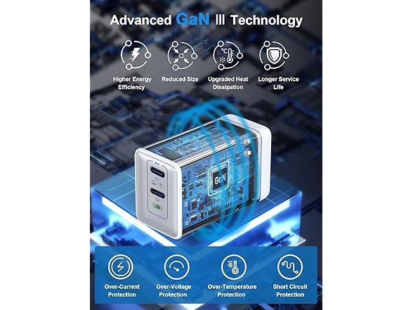 65W USB C Charger Block, Compact