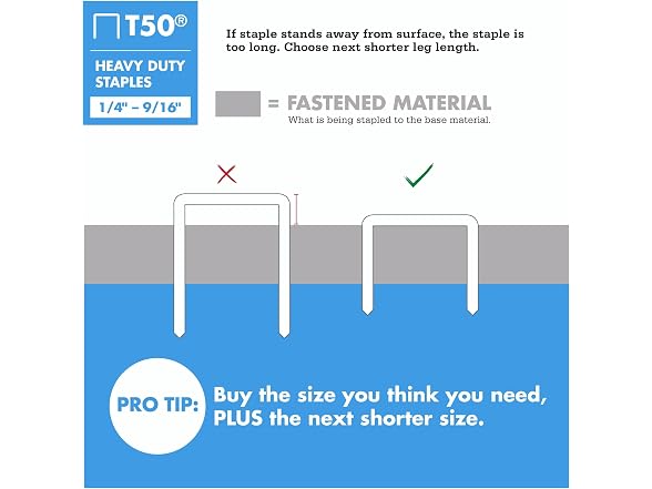 Arrow 508 Heavy Duty T50 1/2" Staples