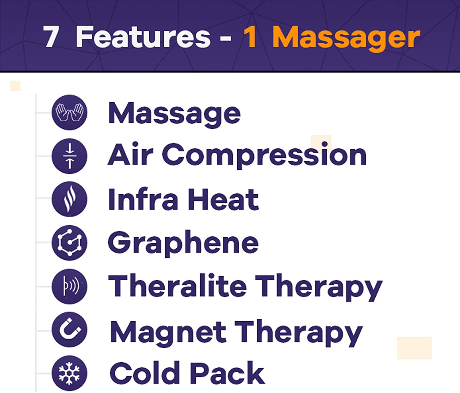 Evertone Thermosage 7 in 1 Leg Massager - Gallery 11
