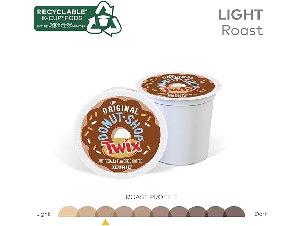 Donut Shop Twix Coffee K Cup Pods 24 Count