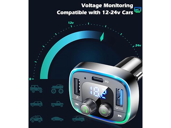 LIHAN Bluetooth Car Adapter 5.4, FM Transmitter