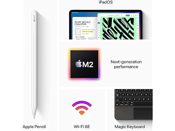 Apple 12.9 Inch iPad Pro 6th Generation 128GB Space Gray