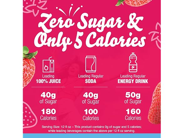 Crystal Light | Powdered Drink Mix