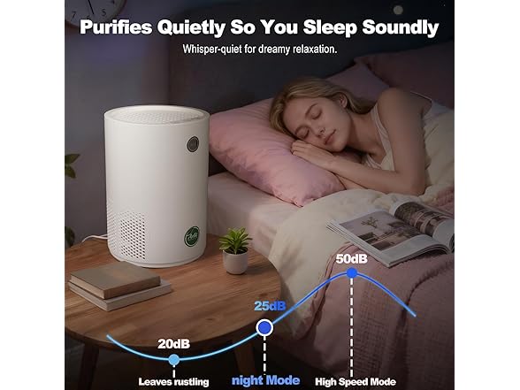 Arint HEPA Air Purifier for Bedroom - Gallery 4