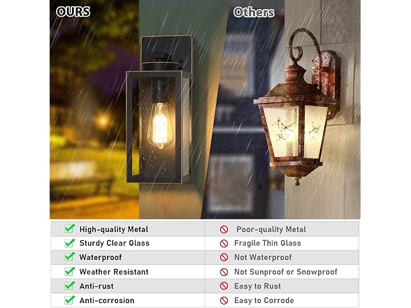 BesLowePorch Lights Black with Gold Trim 2 Pack
